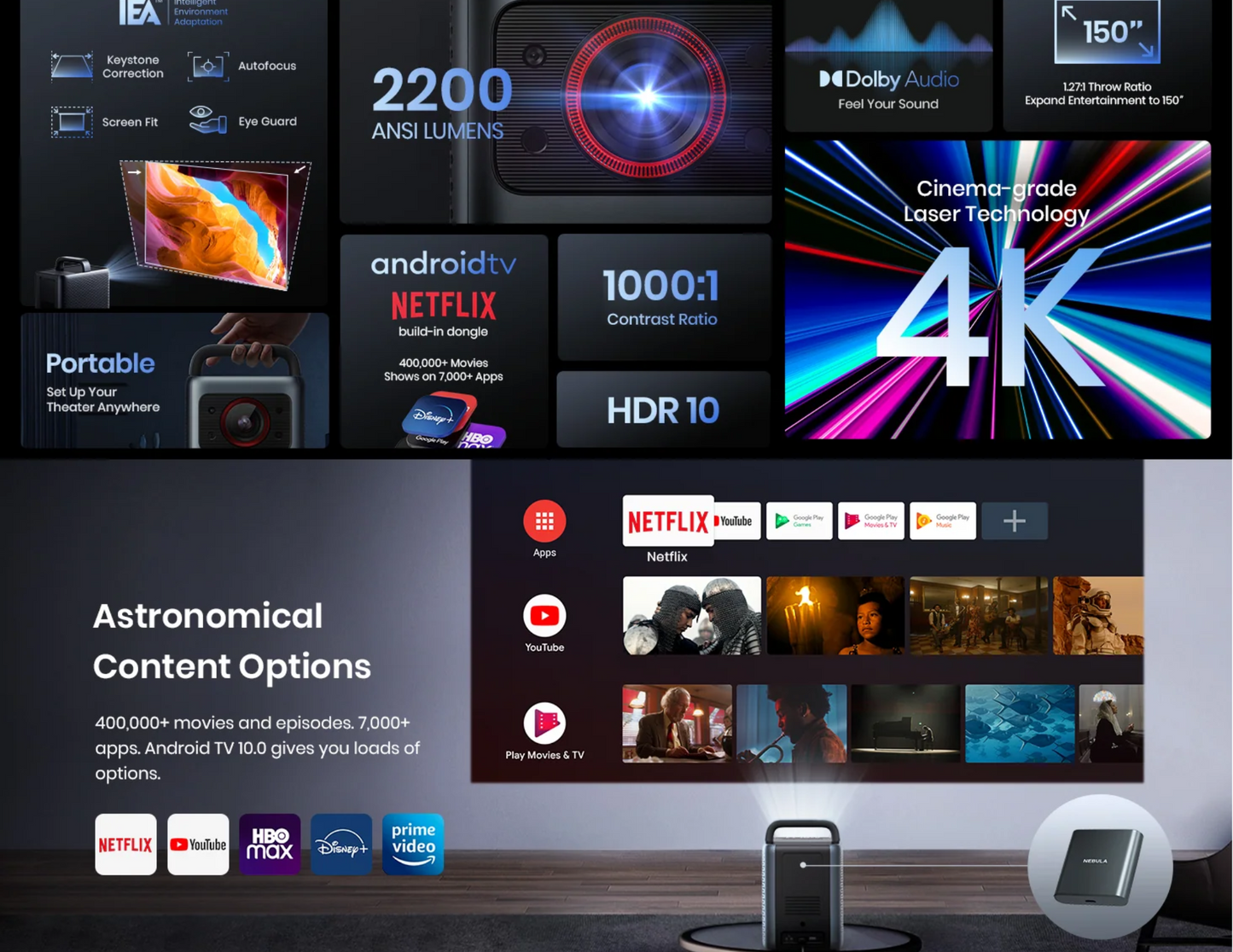 Anker Nebula Cosmos Laser 4K Projector displaying vibrant visuals in a brightly lit room