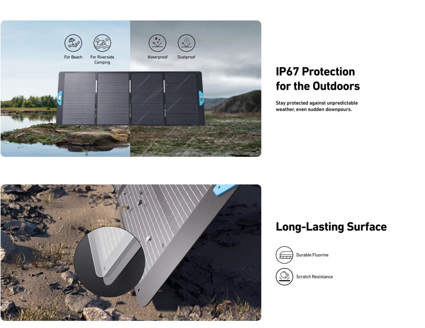 Anker SOLIX PS400 400W foldable portable solar panel with adjustable stand and MC4 cables, Thabthaba Store Qatar