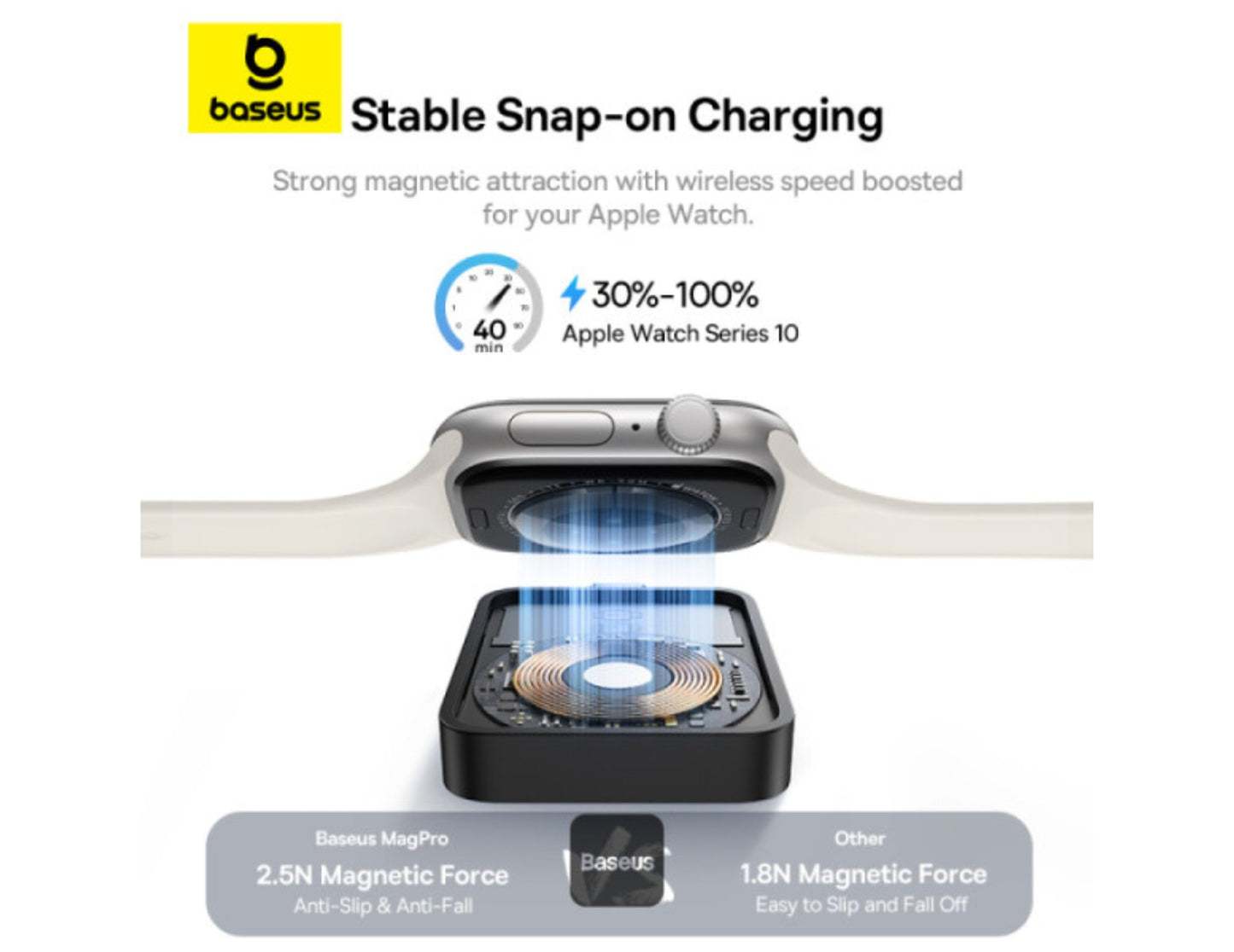 Baseus MagPro magnetic wireless charger for Apple Watch P10264106123-00, USB-C input, charger only, at Thabthaba Store Qatar