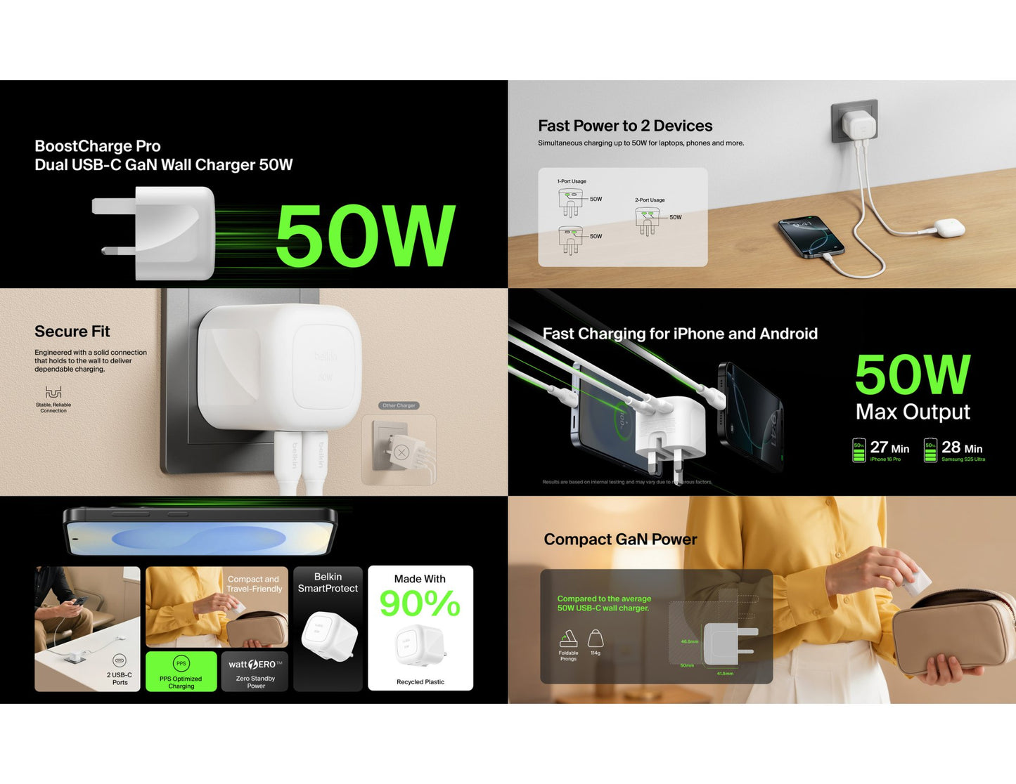 Belkin BoostCharge Pro 50W dual USB-C GaN wall charger Qatar