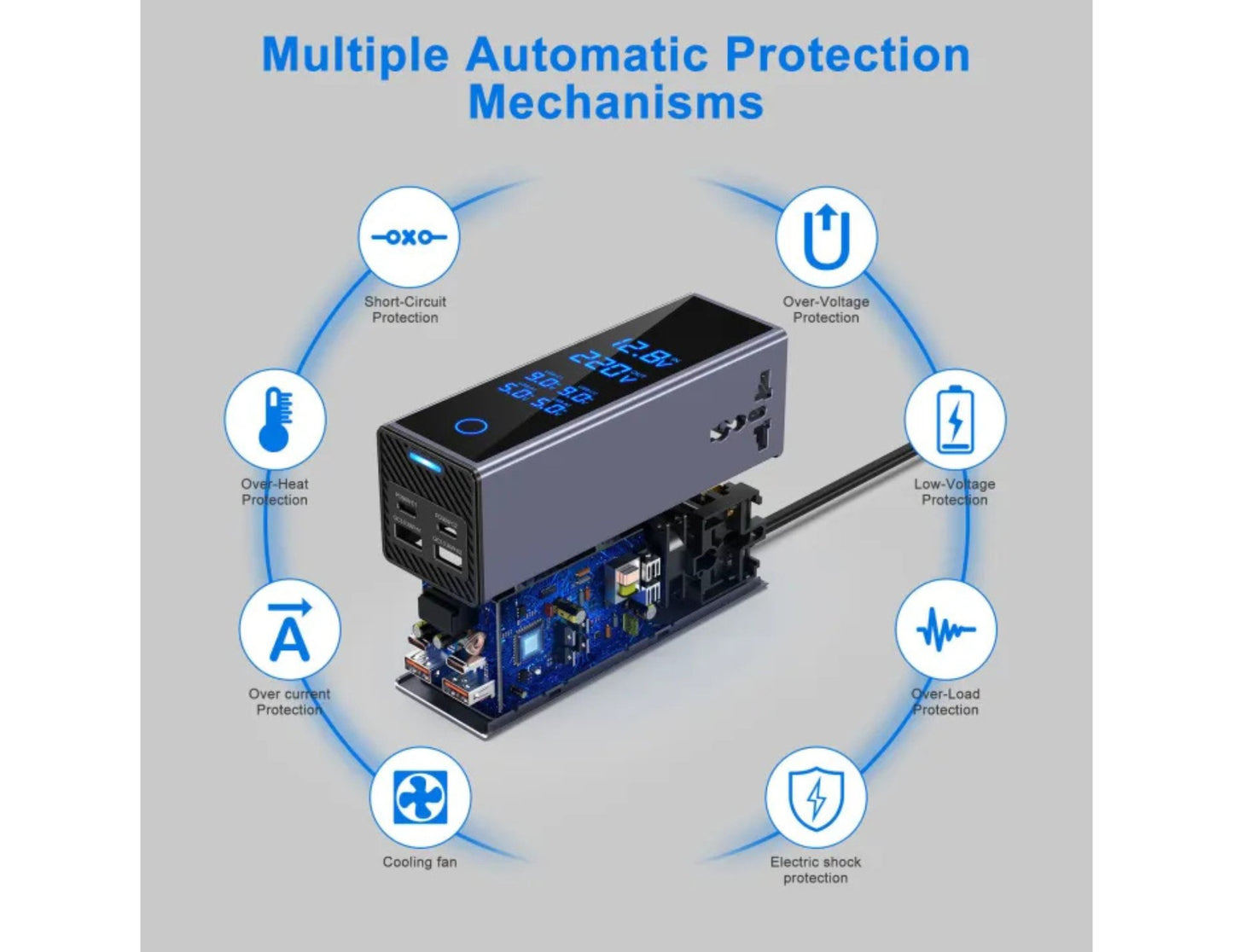 Car Power Inverter Seven-Ports 300W Model 7732 USB-C QC3.0 PD Qatar