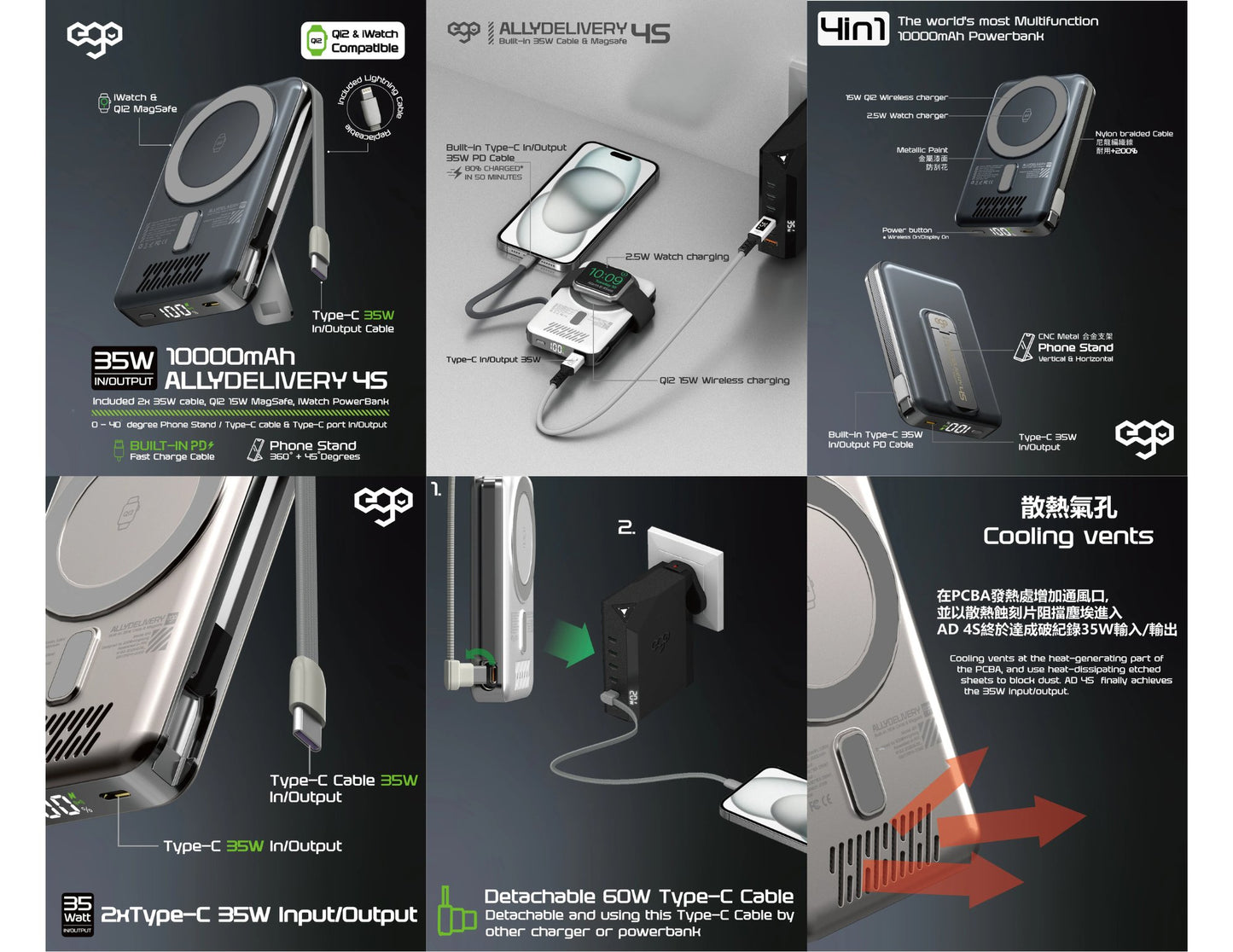 Ego AllyDelivery 4S @Magsafe 10000mAh 6in1 PowerBank Q10 with 35W PD fast charging, wireless charging, and replaceable cables, available at Thabthaba Store Qatar