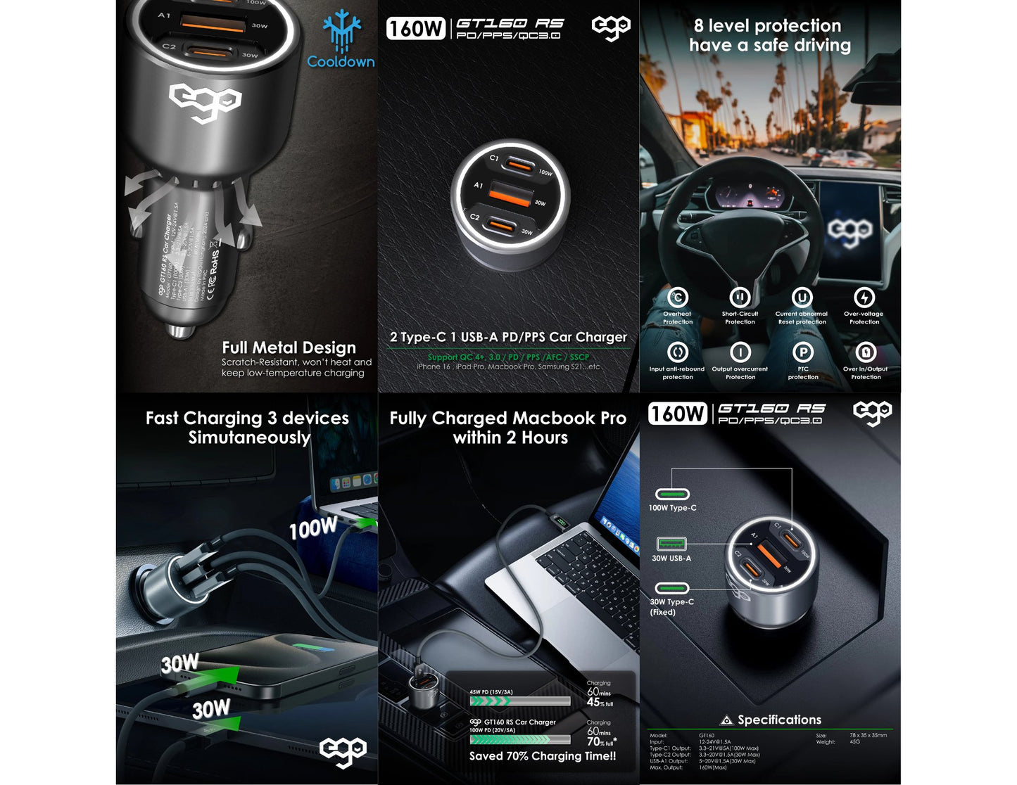 Ego GT160 RS 3USB 160W Car Charger with Fast Charging, Compatible with Cars and Trucks, Thabthaba Store Qatar