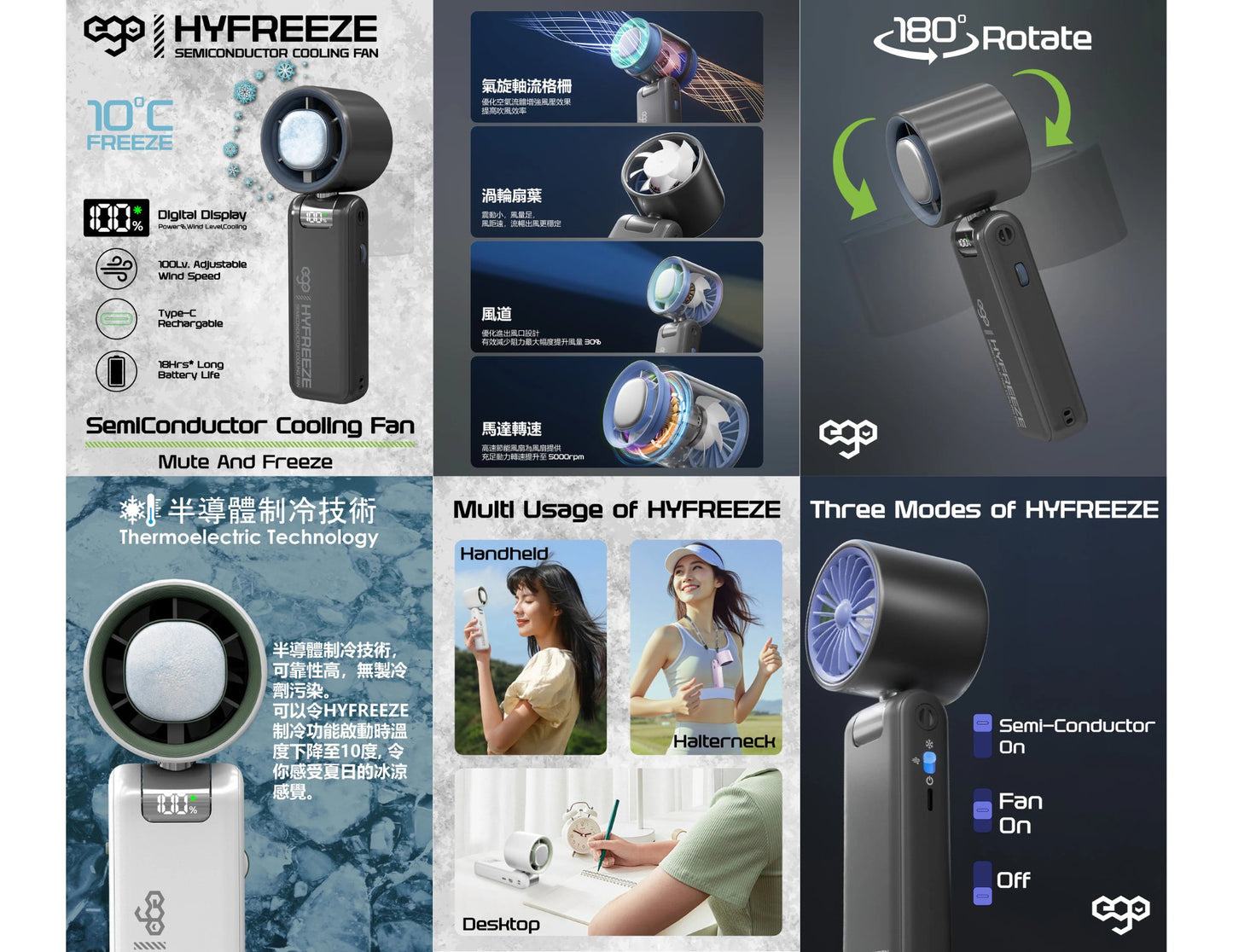 Ego HyFreeze Semiconductor Cooling Fan HF1 with 18 hours battery, LED display, and 180-degree adjustable angle, available at Thabthaba Store Qatar