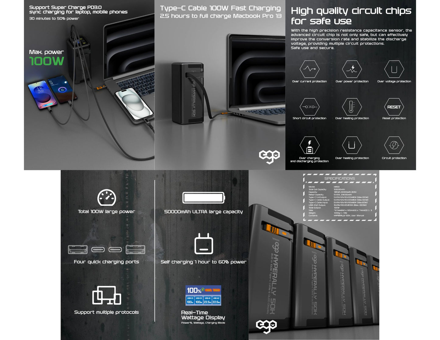 Ego HyperAlly 50K HA50 100W Power Bank 50,000mAh with OLED display and built-in Type-C cable available at Thabthaba Qatar