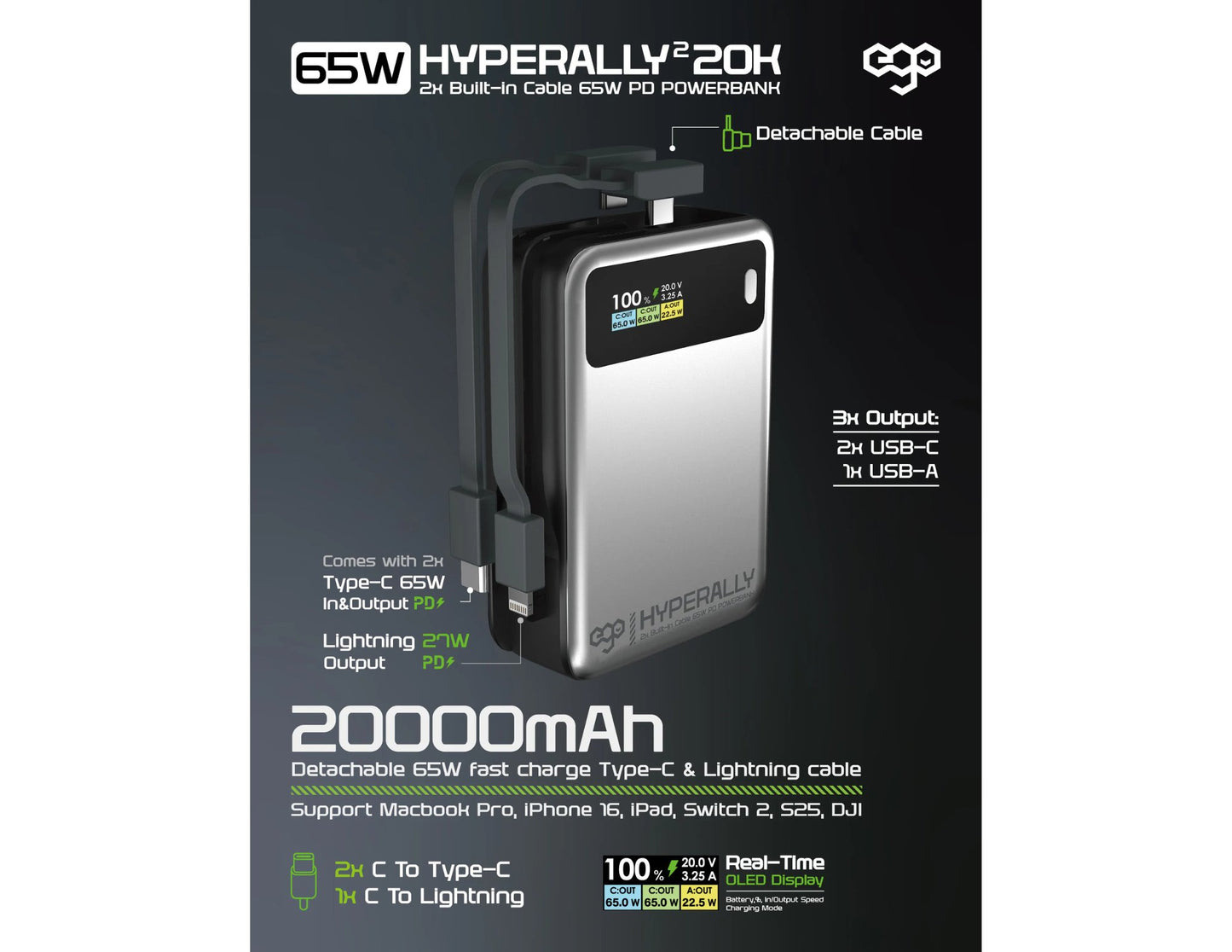 Ego HyperAlly² 20K 20000mAh 65W Built-in Cable PowerBank LX20 with replaceable cables and OLED display, available at Thabthaba Store Qatar