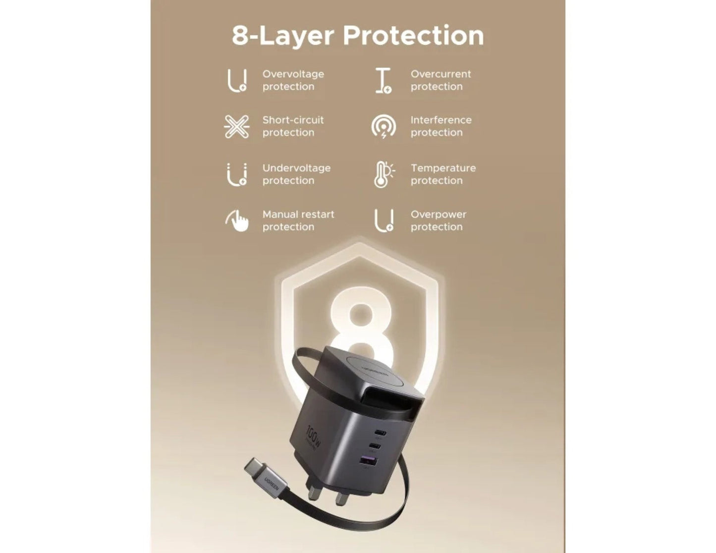 Ugreen Nexode Pro GaN 100W Fast Charger Retractable USB-C Cable X616 Qatar