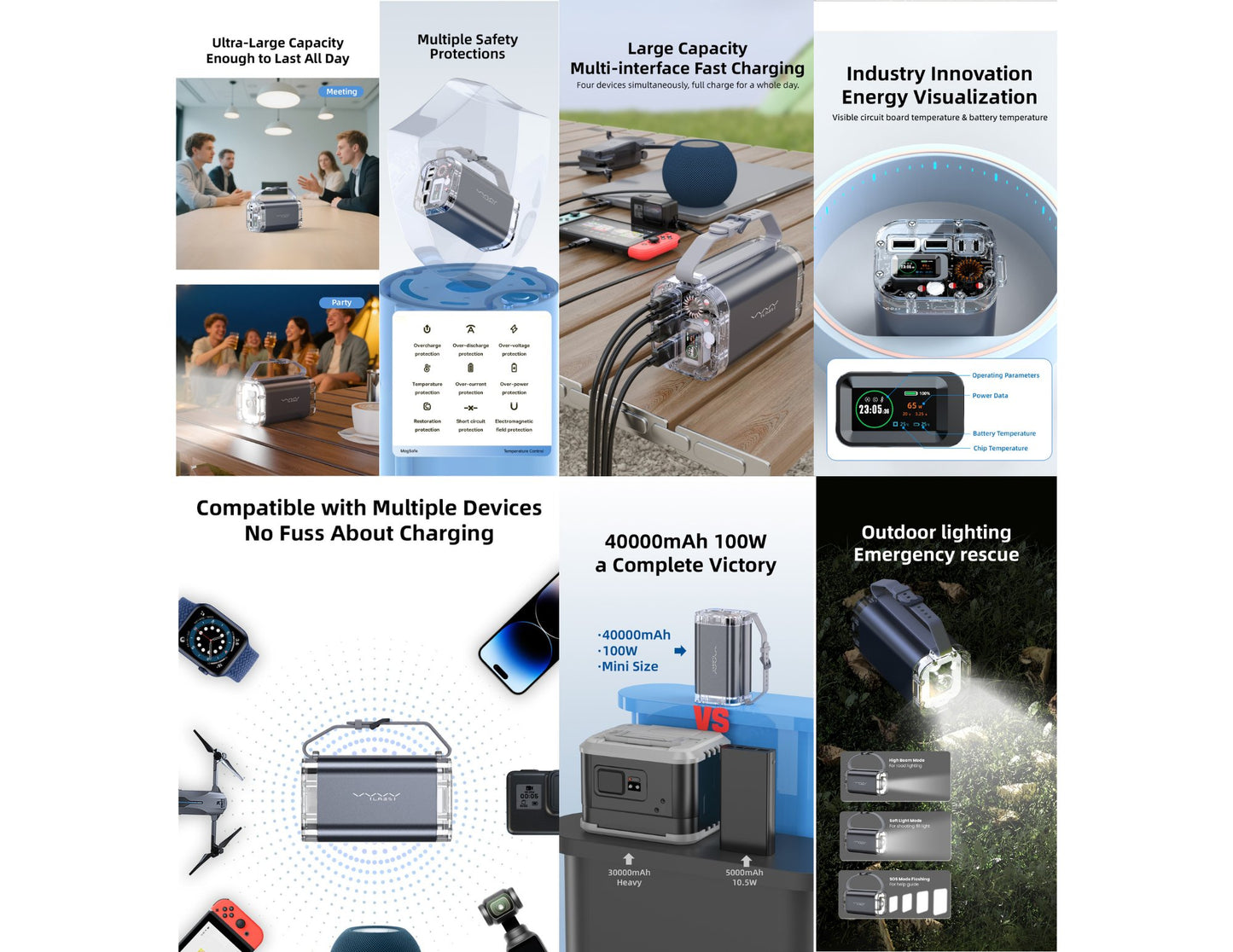 Vyvylabs P1 40000mAh 100W outdoor power bank IP67 Qatar