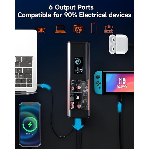 100WX Portable Power Station 27000mAh 99.9Wh White with AC Outlet and 140W USB-C Charging Qatar