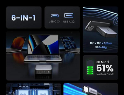 UGREEN - Nexode 200W USB C GaN Charger-6 Ports Desktop Charger
