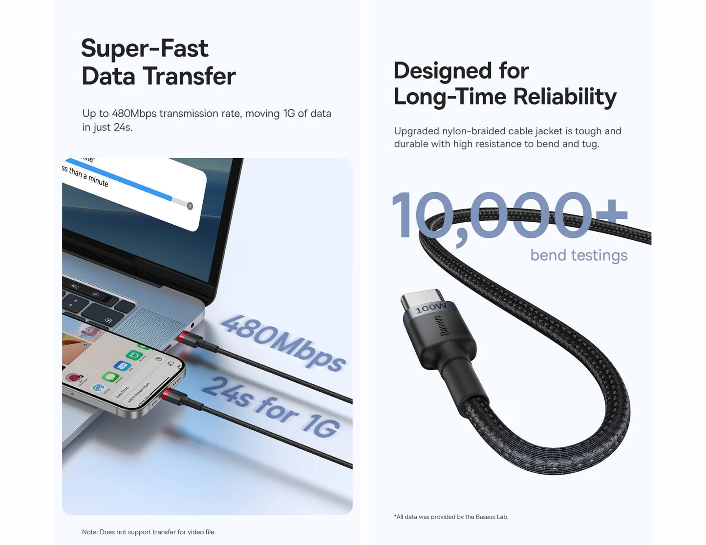 كابل شحن Baseus Cafule USB-C إلى USB-C 100 واط بطول متر واحد، قطعتان، أحمر وأسود + رمادي، P10318306003-00