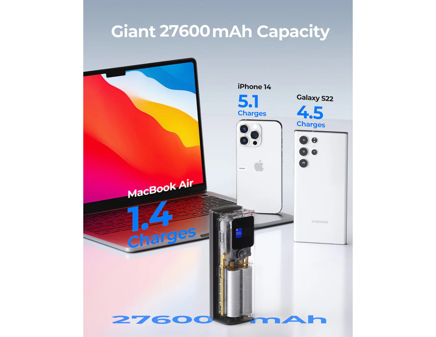 بنك طاقة AUKEY PB-Y45 بقوة 140 واط وسعة 27600 مللي أمبير/ساعة مع شحن سريع USB-C