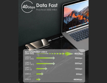 كابل شحن إيجو تشارج كي 240 واط USB4 Type-C إلى C Gen3X2 40Gbps بطول 6 سم، رمادي