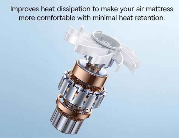 Mechanical component with text on heat dissipation for air mattress