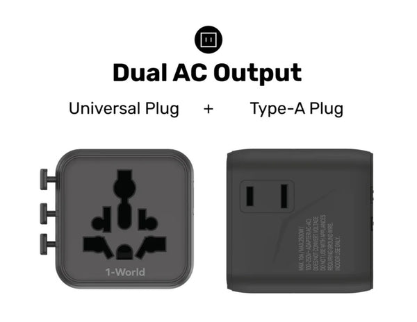 Momax 1-World Universal Travel Charger with Dual AC Outlets – UA19D / UA19W