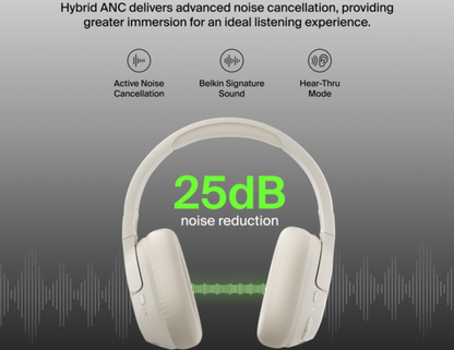 سماعات رأس Belkin SoundForm Isolate Noise Cancelling Over Ear | AUD008fqBK (أسود)، AUD008fqSA (رملي)