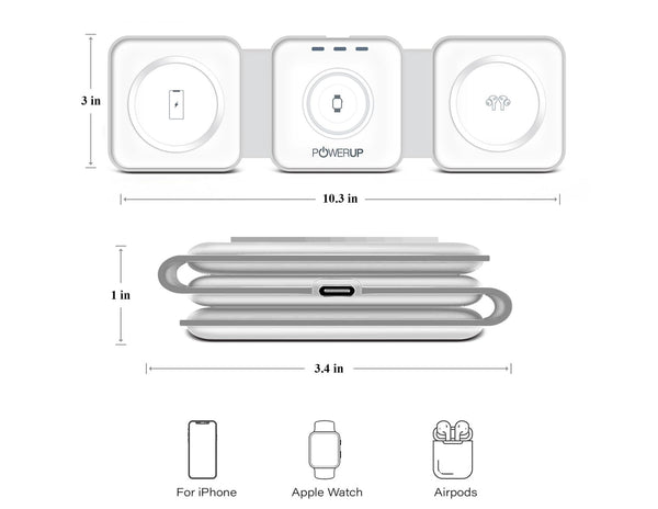 Diagram showing dimensions and compatibility of a Gripp 3-in-1 Foldable MagSafe Magnetic Wireless Charger – GR-WLC3M with Apple devices.