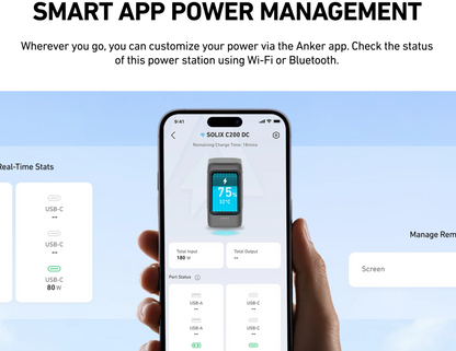 Anker SOLIX C200 DC Portable Power Station 60,000mAh (192Wh) 200W A17270Z1