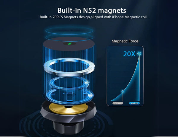 Wizard 15W Magnetic Fast Wireless Charging Holder (CH-60)