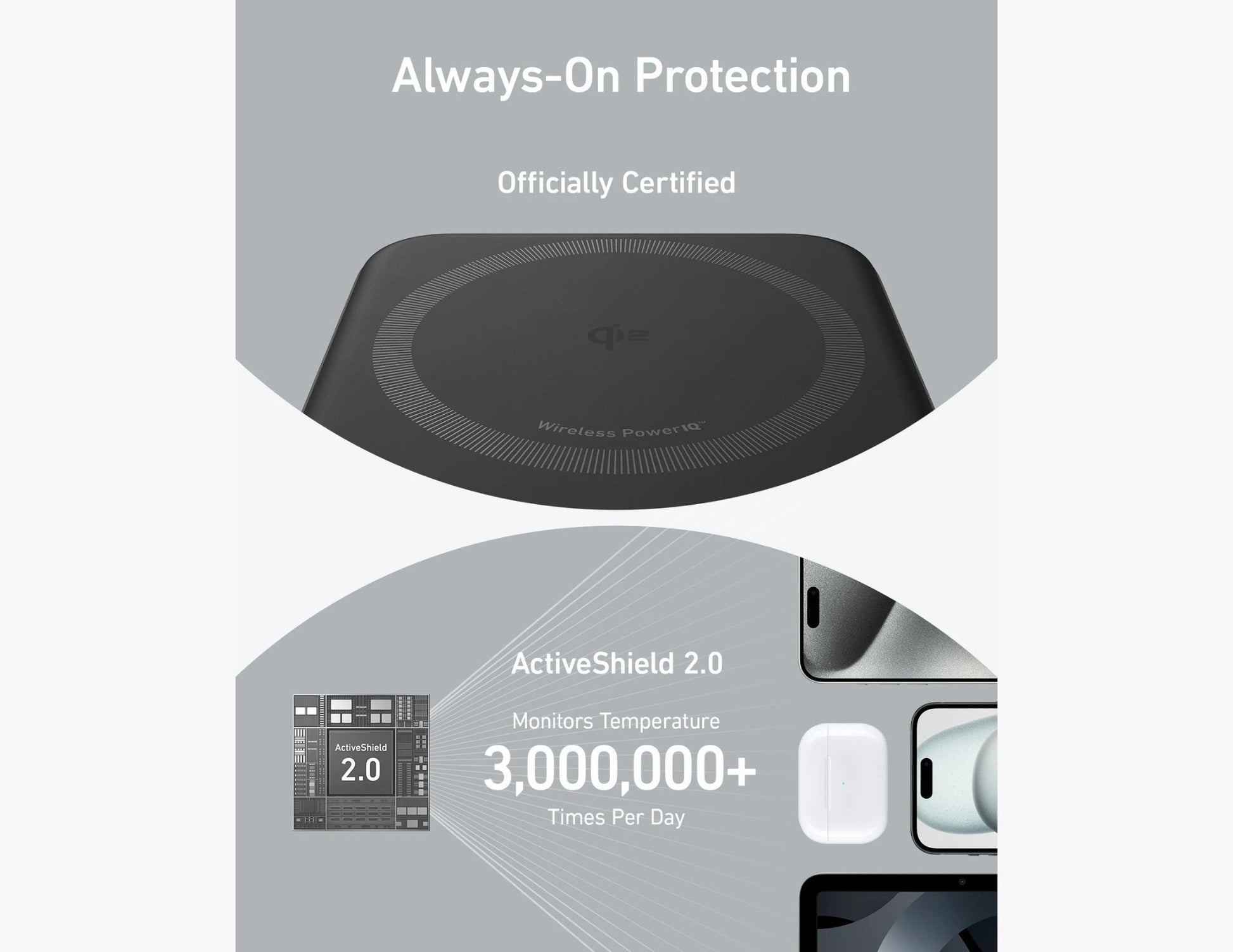Product packaging with 'Always-On Protection' and 'ActiveShield 2.0' features on a gray background.
