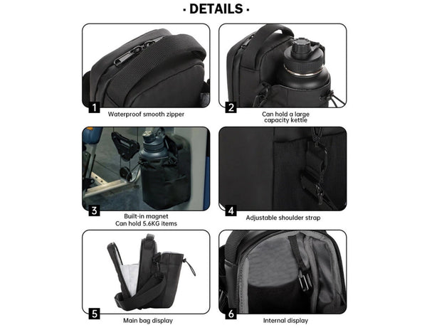 Product details of a black backpack with features highlighted.
