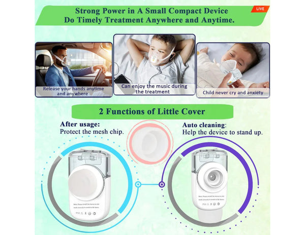 Advertisement for a small compact device with text and images of people using it.