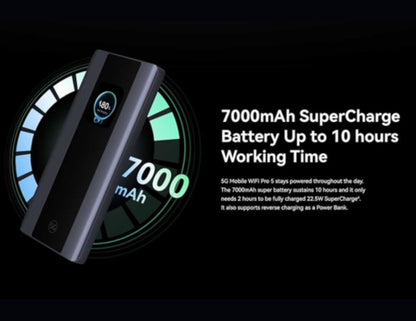 Power bank with 7000mAh capacity and charging information on a black background