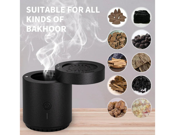 Wizard Smart Embers Incense Burner EB-30 with smoke and images of various types of bakhoor on a gray background