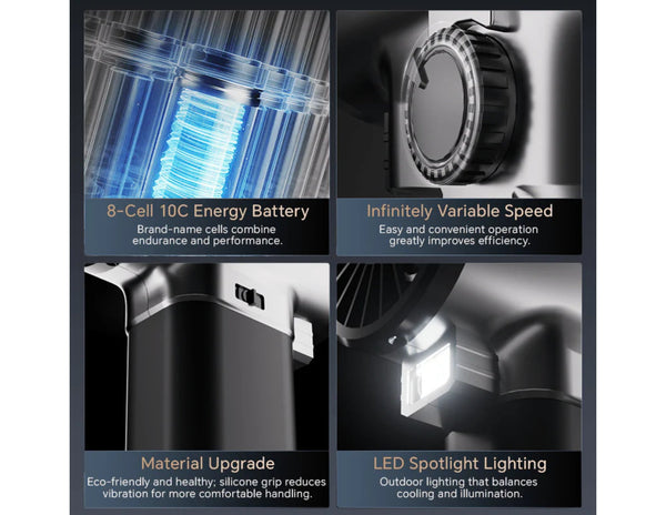 Product features including battery, speed control, material upgrade, and LED spotlight lighting.