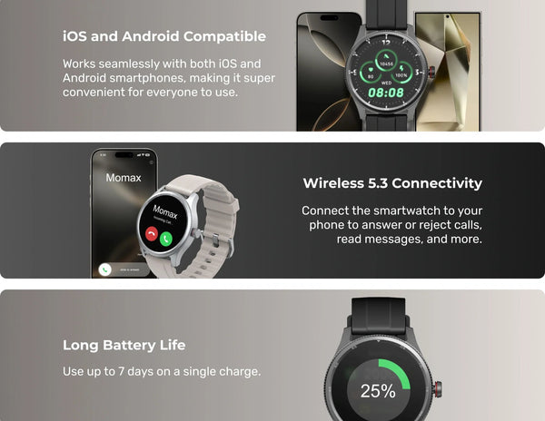 Smartwatch with text highlighting iOS/Android compatibility, wireless connectivity, and long battery life.