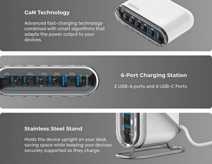 Momax 1-Charge Flow+ 6-Port GaN Desktop Charger 120W USB-C & USB-A