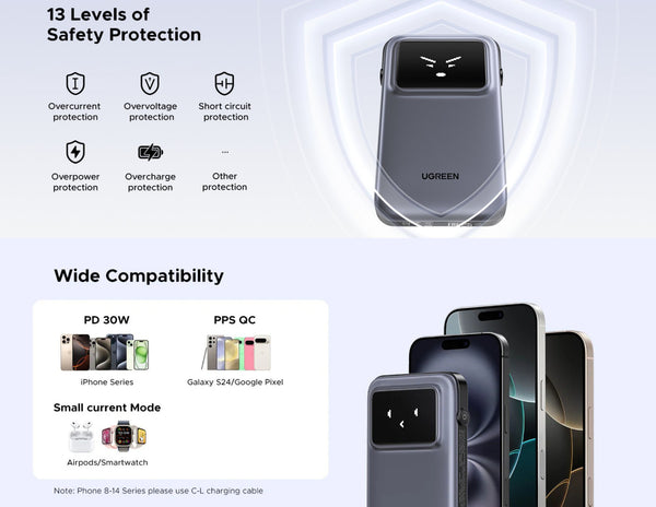 بطارية متنقلة  يوجرين أونو 10000 مللي أمبير/ساعة 30 واط مع كابل USB-C مدمج - PB511