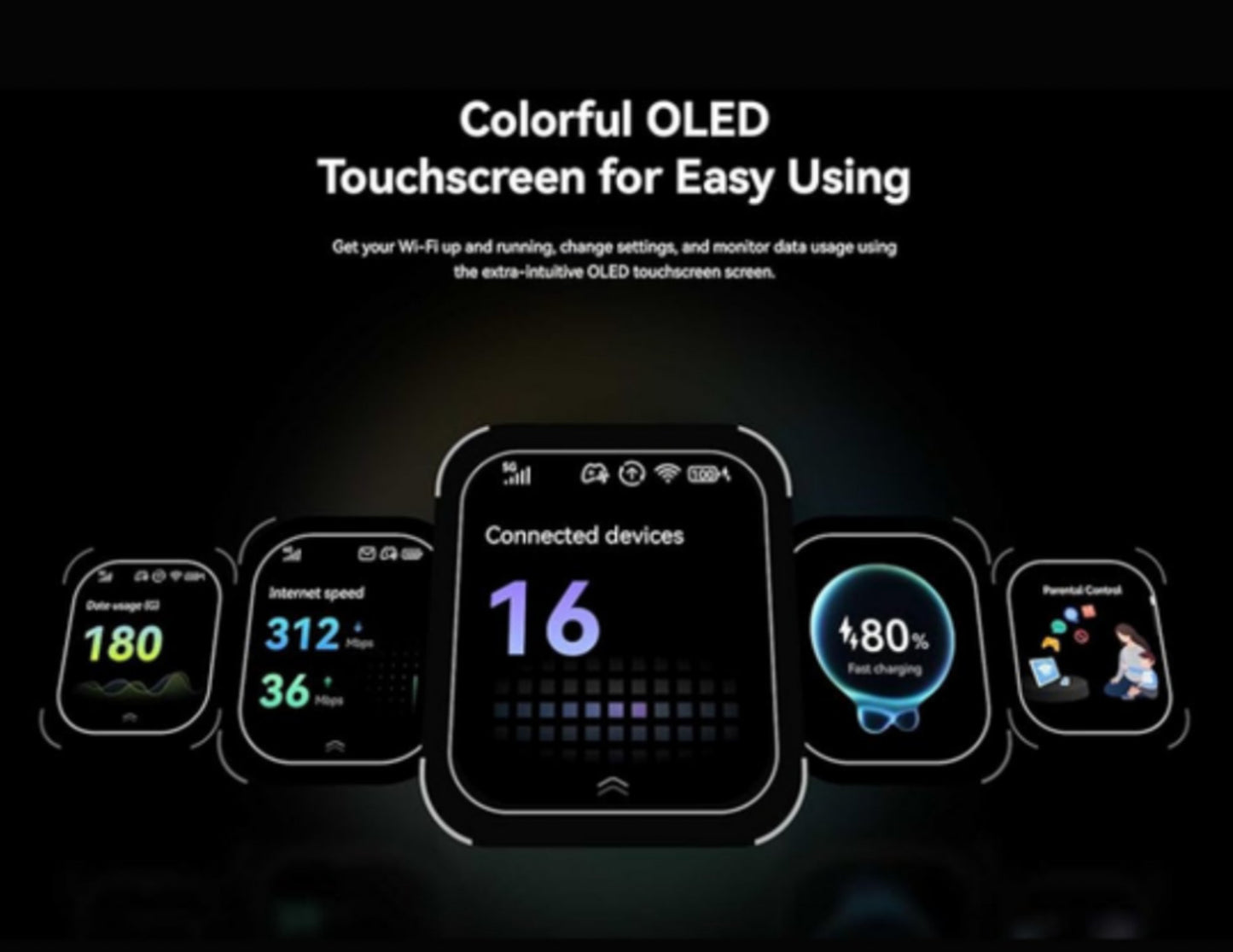 Colorful OLED touchscreen display with various statistics on a dark background