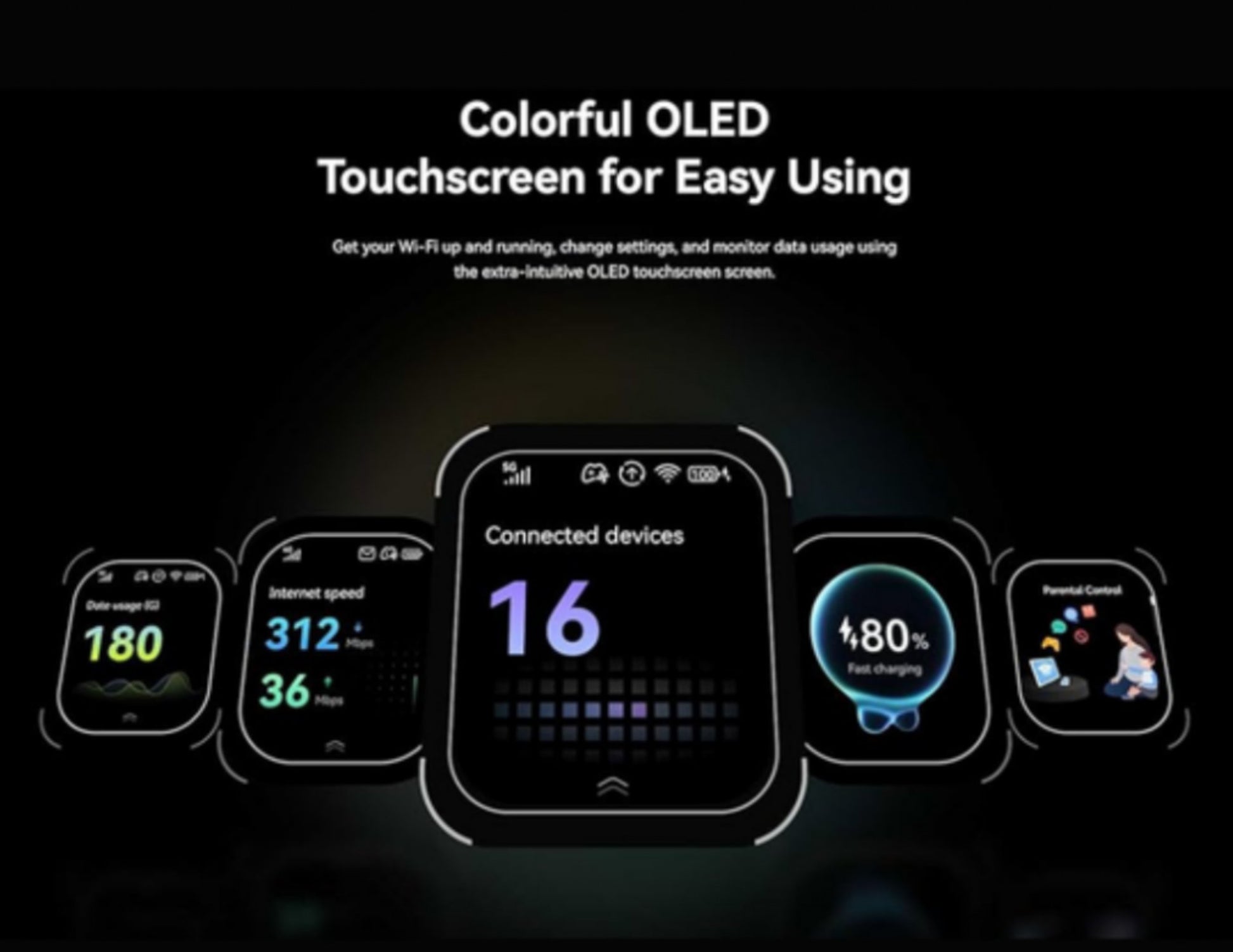 Colorful OLED touchscreen display with various statistics on a dark background
