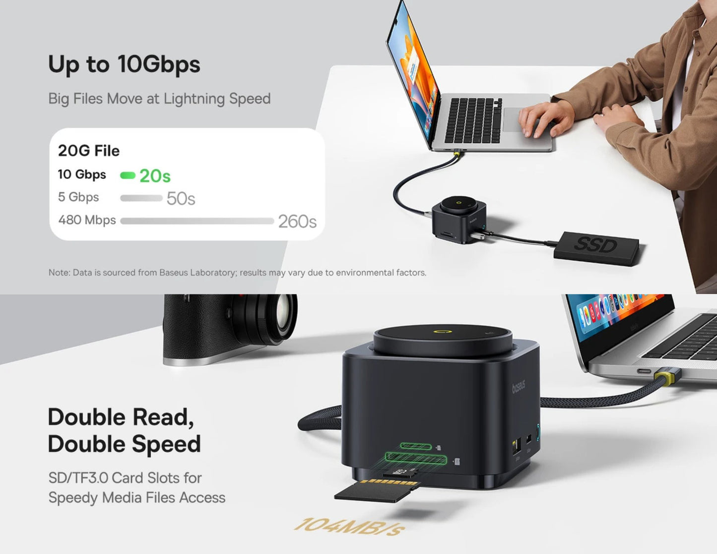 موزع Baseus MagPro Series II USB-C 7 في 1 مع شحن لاسلكي مغناطيسي بقوة 15 وات - أسود كوزميك B00072900121-00