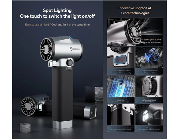 Handheld device with spot lighting feature and technical specifications on a dark background