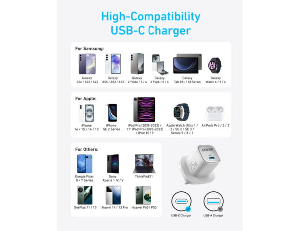 High-Compatibility USB-C Charger compatibility chart with various devices on a white background