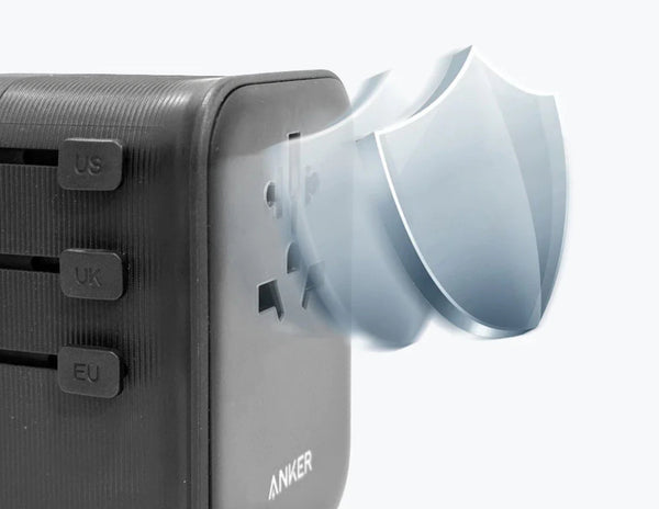 Anker power adapter with multiple plug sockets on a white background
