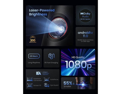 Display of Anker Nebula Capsule 3 Laser (D2426212) - 1080p HD Portable Projector features including laser-powered brightness, Android TV 11.0, and HD quality on a black background.