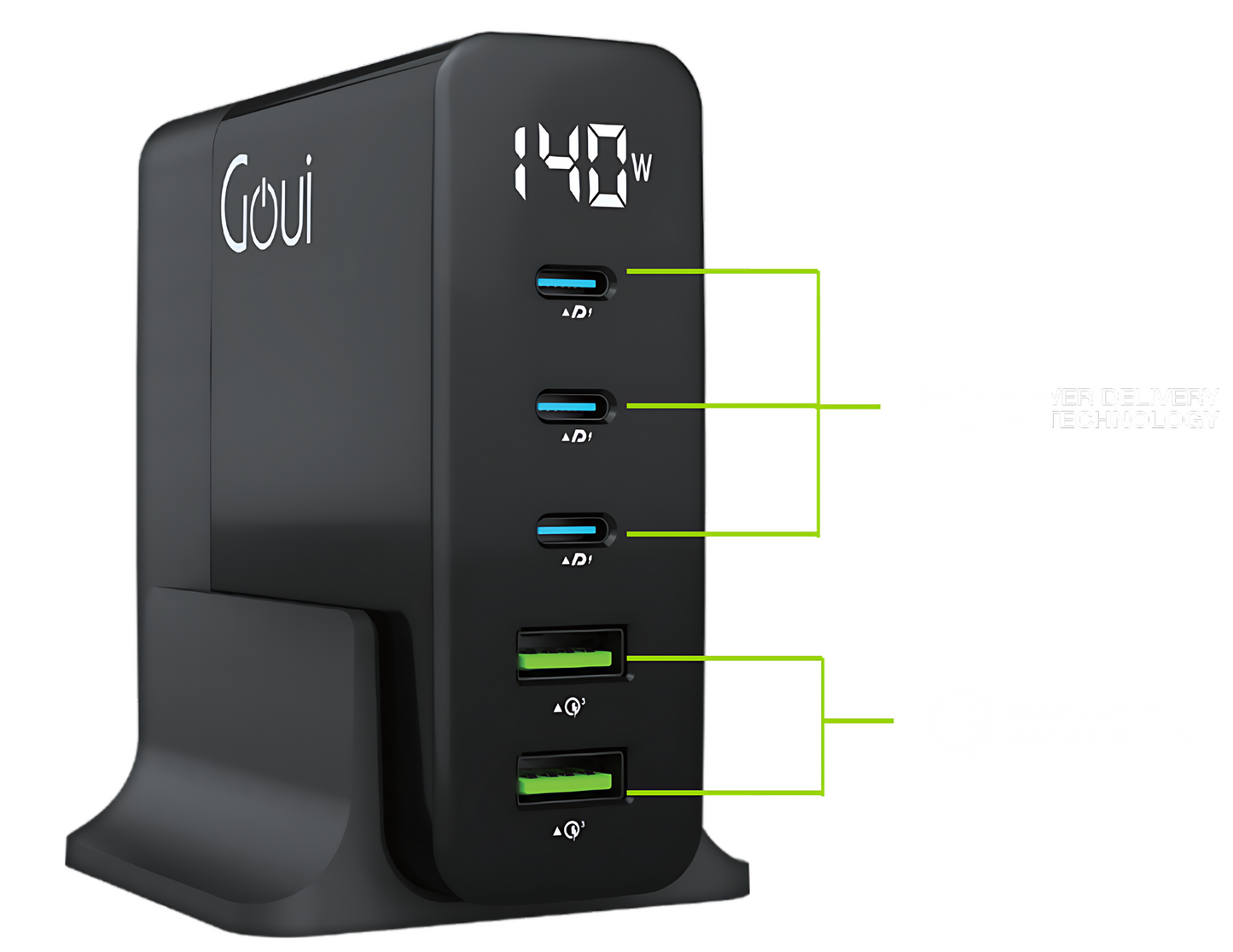 Goui Gan 140W Desktop Charger 5 Ports