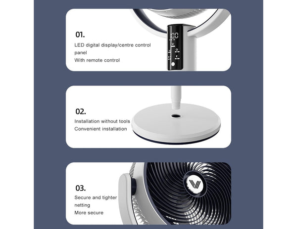 Product features of a fan with LED digital display, remote control, installation without tools, and secure netting.