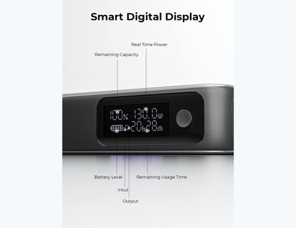 Aukey PB-Y43P Sprint X 130W PD 20000mAh Power Bank – Gray Smart digital display with various indicators on a white background