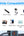 List of compatible devices with icons and text on a blue background