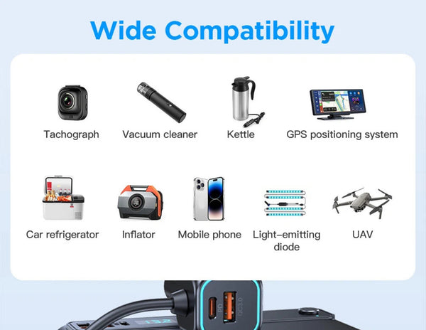 List of compatible devices with icons and text on a blue background