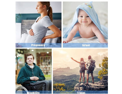 Collage of four images labeled 'Pregnancy', 'Infant', 'Disability', and 'Travel' with corresponding scenes.