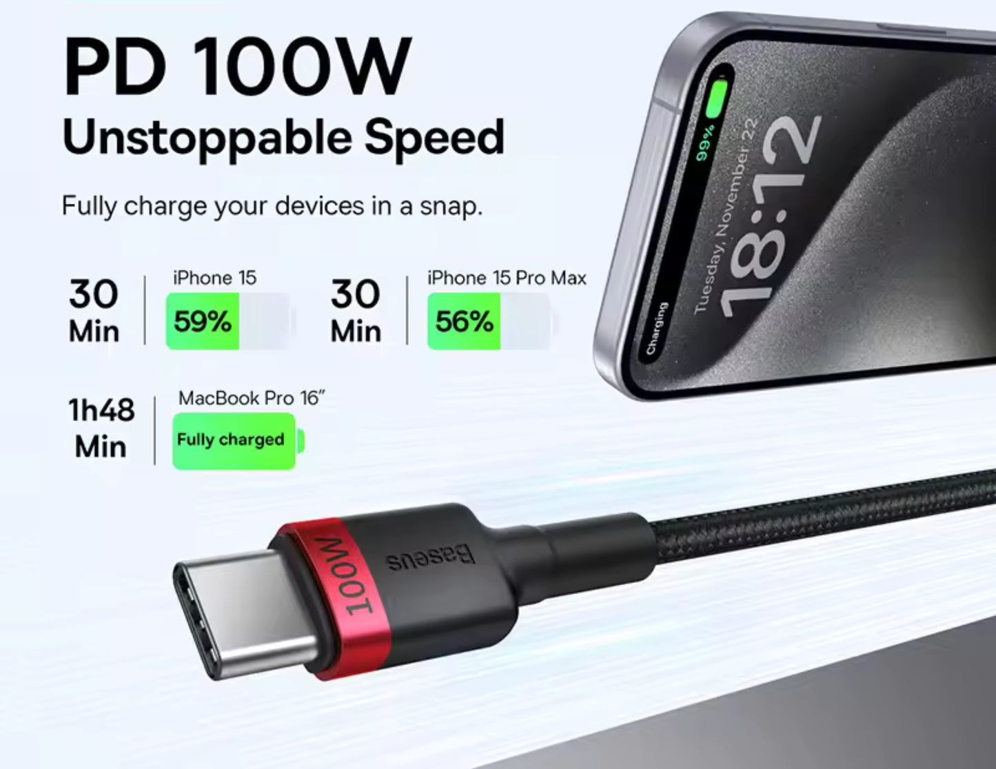 كابل شحن Baseus Cafule USB-C إلى USB-C 100 واط بطول متر واحد، قطعتان، أحمر وأسود + رمادي، P10318306003-00