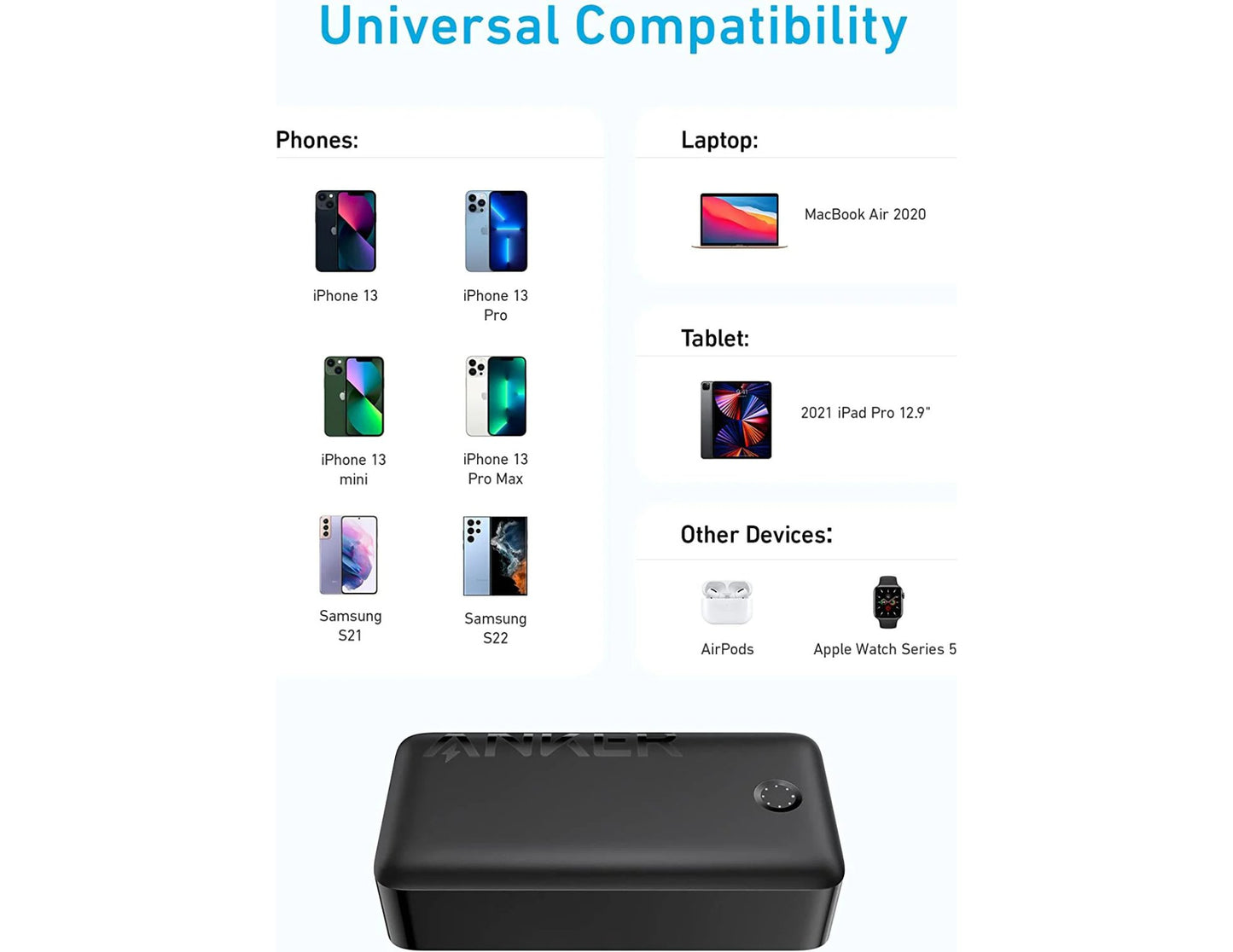 Anker 347 Power Bank PowerCore 40000mAh 30W PD – Black A1377H11
