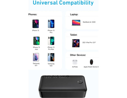 Anker 347 Power Bank PowerCore 40000mAh 30W PD – Black A1377H11
