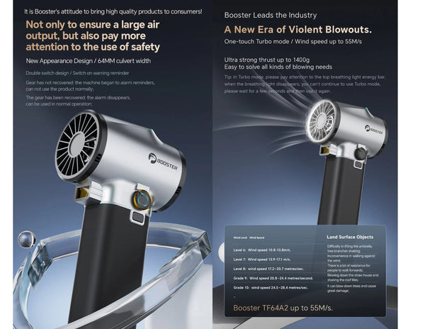 Advertisement for a hair dryer with text about its features and benefits.