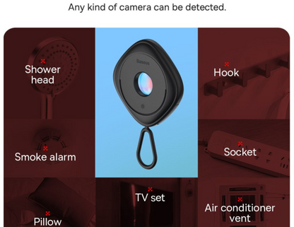 Baseus Heyo Camera Detector